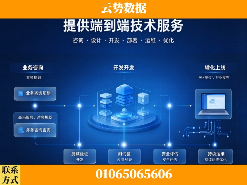 海口-提供端到端技术服务
