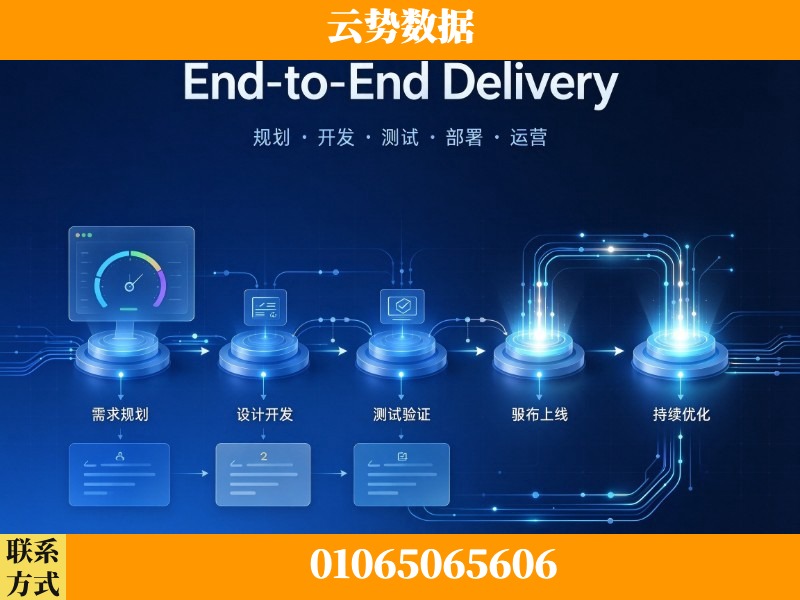 海口-End-to-End Delivery